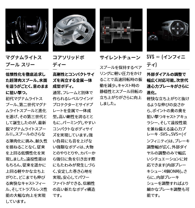 シマノ 22 バンタム XG RIGHT 右ハンドル (2022年モデル) ベイト