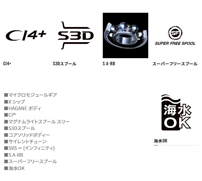 シマノ 22 メタニウム シャローエディション XG R 右ハンドル (2022年 