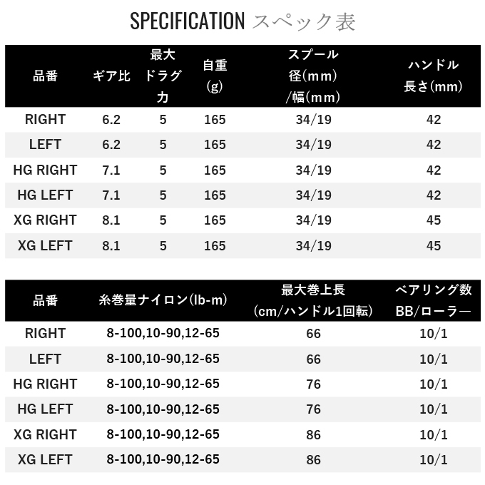 シマノ 22 メタニウム シャローエディション XG L 左ハンドル シマノ 22 メタニウム シャローエディション XG L 左ハンドル