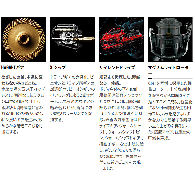 シマノ（SHIMANO） 22 ミラベル C2000SHG (2022年モデル) スピニング