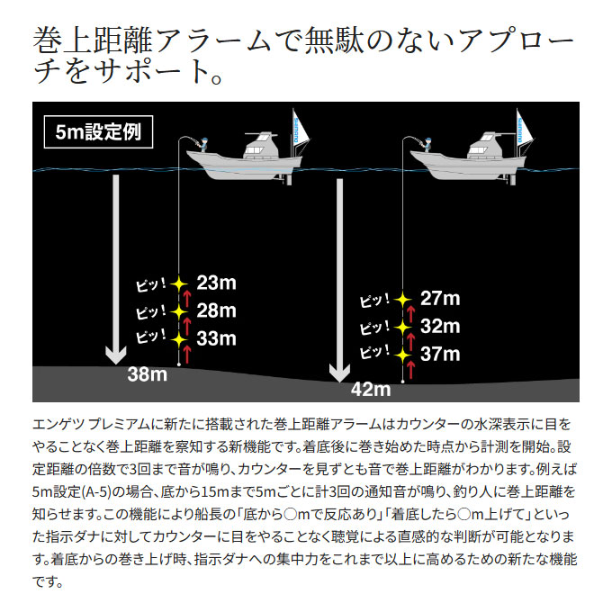シマノ 23 炎月 エンゲツ プレミアム 151HG 左ハンドル (2024年