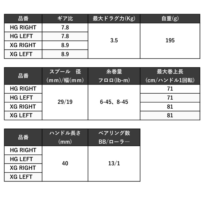 シマノ 23 カルカッタコンクエスト BFS XGL 左ハンドル (2023年 