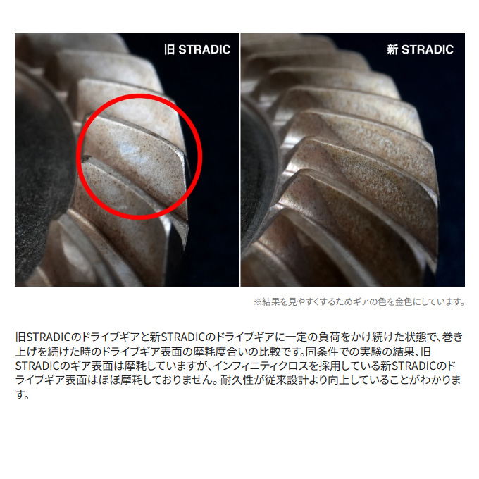 シマノ 23 ストラディック 3000MHG (2023年モデル) スピニング