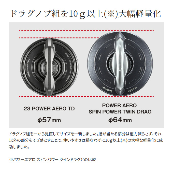 シマノ 23 パワーエアロ TD 極太仕様 (GOKUFUTO) 2023年モデル/スピニングリール /(5) : 4969363046109 : つり具のマルニシYahoo!ショップ - 通販 - Yahoo!ショッピング シマノ 23 パワーエアロ TD 極太仕様 (GOKUFUTO) 2023年モデル/スピニングリール /(5) : 4969363046109 : つり具のマルニシYahoo!ショップ - 通販 - Yahoo!ショッピング