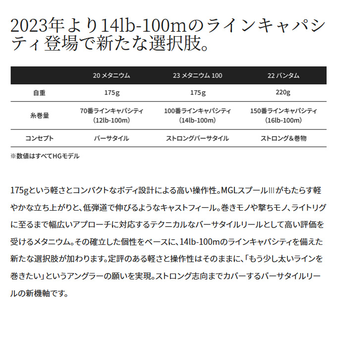 シマノ 23 メタニウム 101HG 左ハンドル (2023年モデル) ベイト