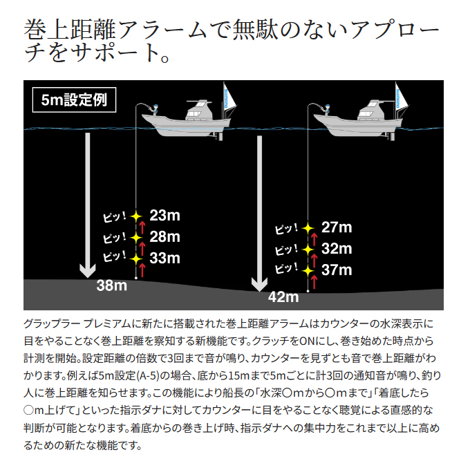 シマノ 24 グラップラー プレミアム 151XG 左ハンドル (2024年モデル) カウンター付き両軸リール/ライトジギング/イカメタル /(5)  : 4969363047199 : つり具のマルニシWEB店2nd - 通販 - Yahoo!ショッピング