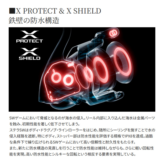 シマノ 25 ステラ SW 8000XG (2025年モデル) スピニングリール