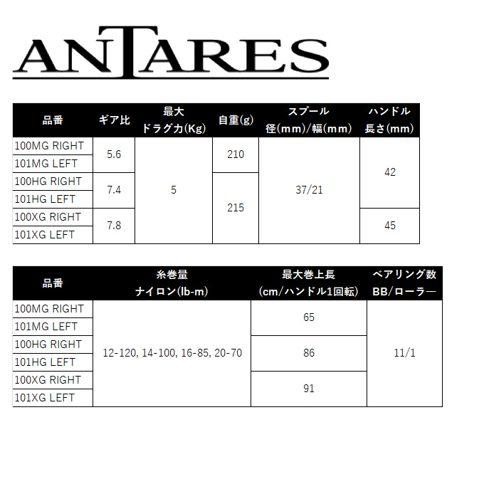 シマノ（SHIMANO） 25 アンタレス 101MG 左ハンドル (2025年モデル