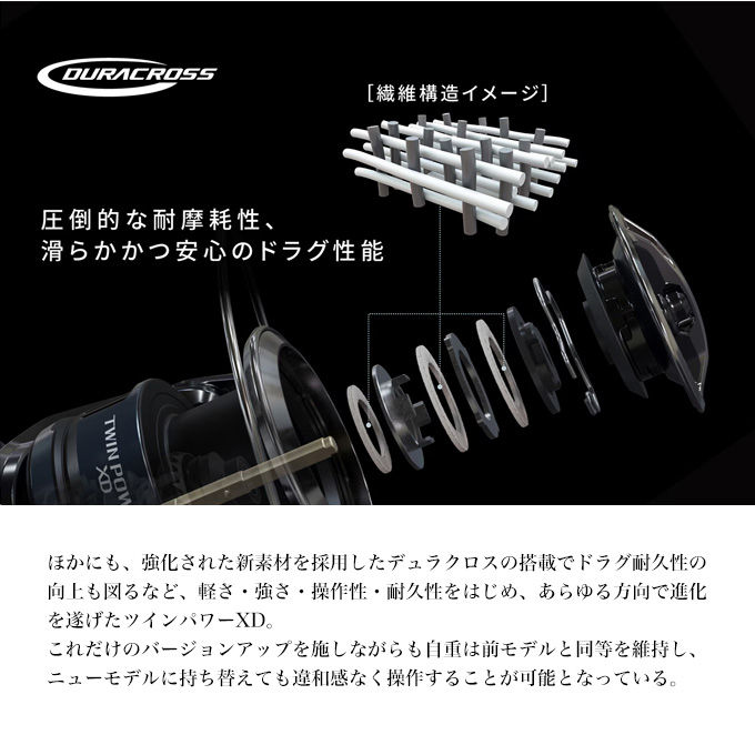 シマノ（SHIMANO） 25 ツインパワー XD 4000HG (2025年モデル