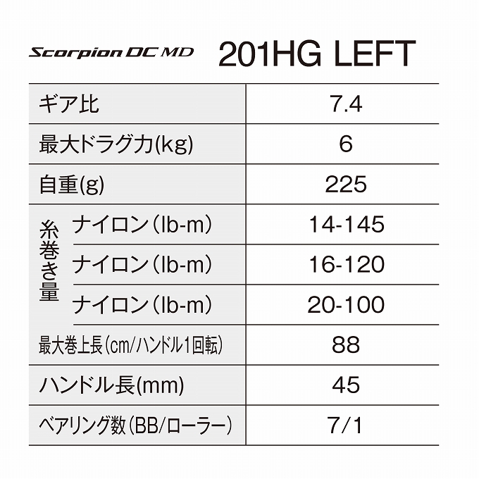 シマノ（SHIMANO） 26 スコーピオン DC MD 201HG LEFT 左ハンドル