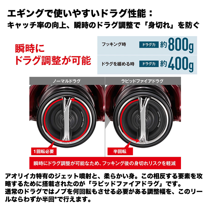 シマノ（SHIMANO） 26 セフィア BB C3000SDH (スピニングリール) 2026