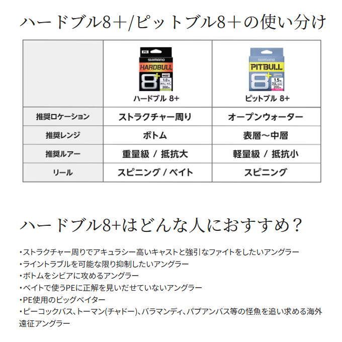 シマノ ハードブル 8＋ (LD-M68X) 1.2号 200m (カラー