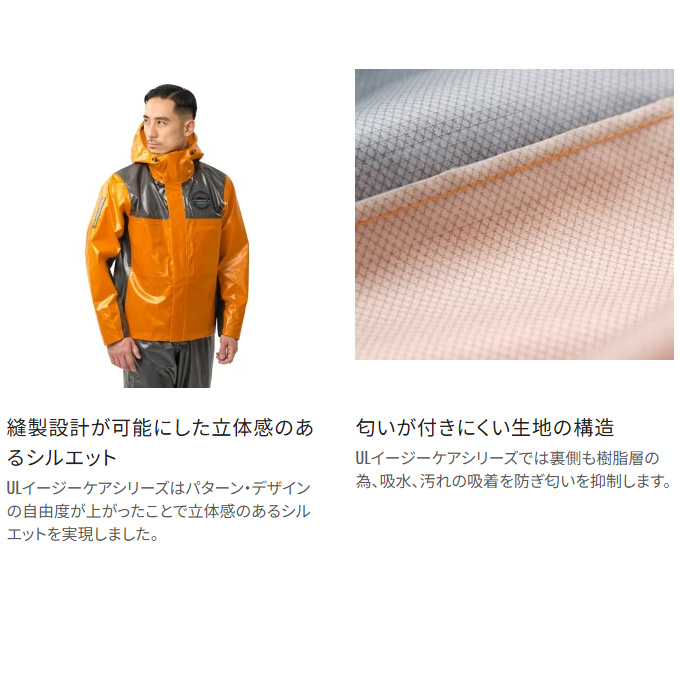シマノ（SHIMANO） (5)シマノ (RA-040Y ネイビー M) ULイージーケア