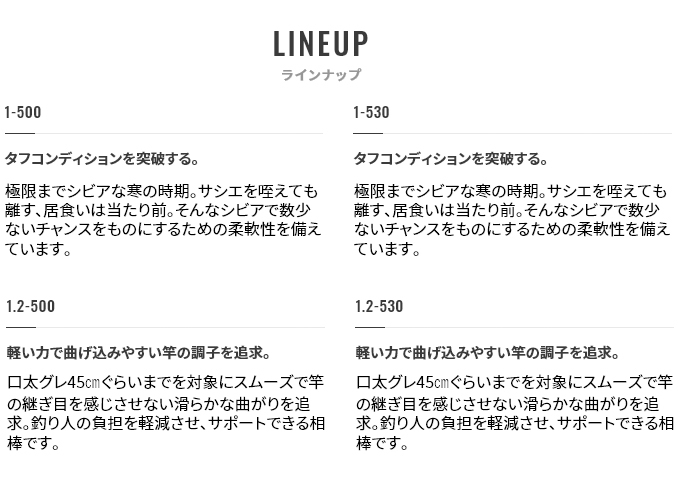 シマノ 極翔 (きょくしょう) 1.2-530 (2021年モデル) 磯竿 /(5 シマノ 極翔 (きょくしょう) 1.2-530 (2021年モデル) 磯竿 /(5