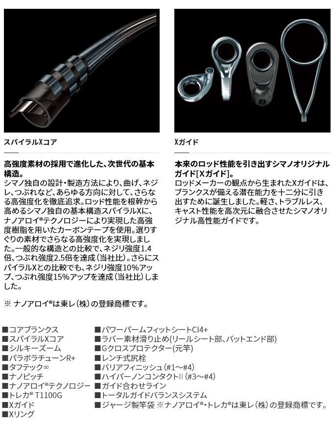 シマノ（SHIMANO） 極翔 (きょくしょう) 1.7-530 (2021年モデル) 磯竿