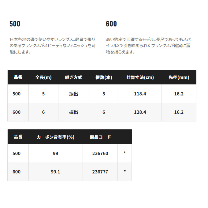 シマノ（SHIMANO） 22 ベイシス タマノエ 600 (長さ：6m) 2022年モデル