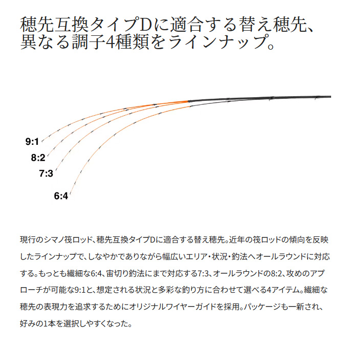 シマノ（SHIMANO） 24 イカダ替え穂先 Type-D (品番 7:3) 交換用穂先