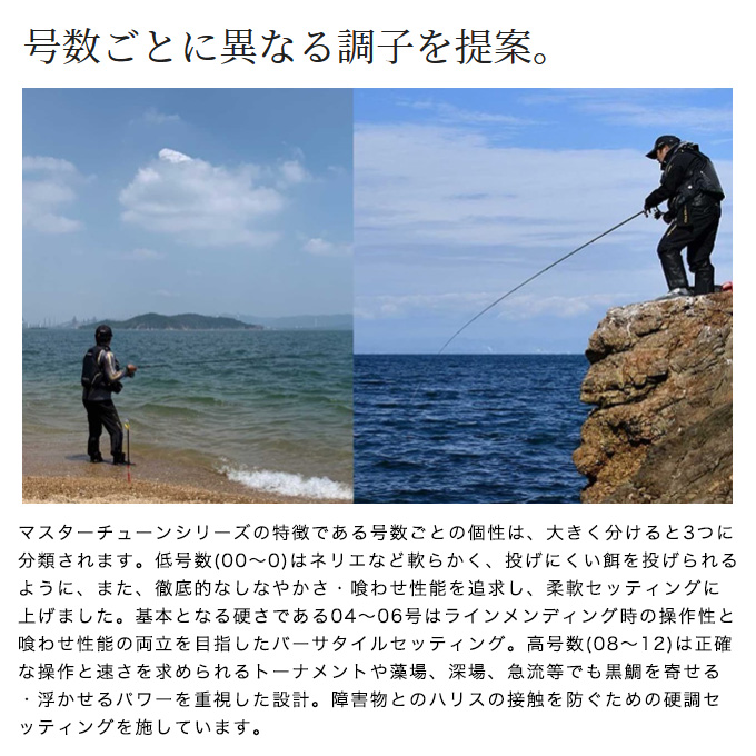 シマノ 23 鱗海マスターチューン 08-530 (2023年モデル) 磯竿