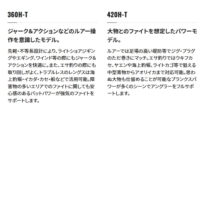 シマノ（SHIMANO） 23 ボーダレス BB 420H-T (2023年モデル