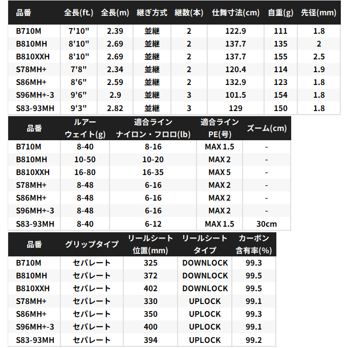 シマノ（SHIMANO） 【予約商品】シマノ 26 ハードロッカー エクス
