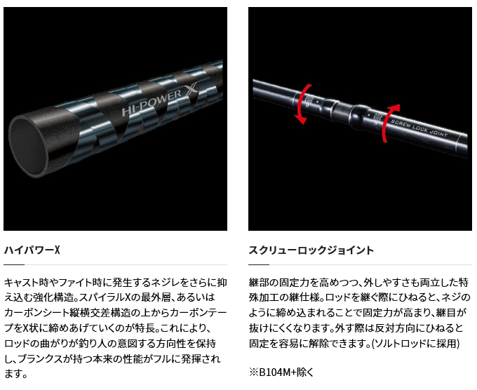 シマノ（SHIMANO） 21 ネッサ XR S106MH (2021年モデル) スピニング