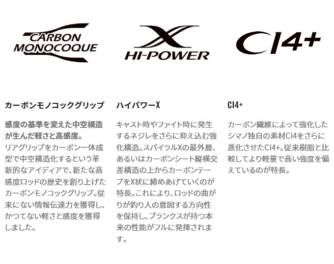 シマノ（SHIMANO） 22 ワールドシャウラ エクステンションバットBG