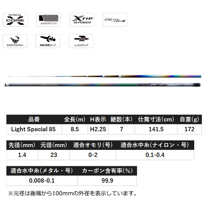 シマノ 25 リミテッド プロ FW ライトスペシャル 85 (鮎竿) 2025