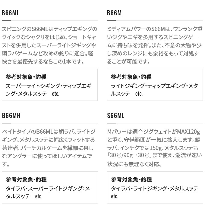 シマノ 【目玉商品】シマノ クロスミッション XR B66M (2022年 シマノ 【目玉商品】シマノ クロスミッション XR B66M (2022年