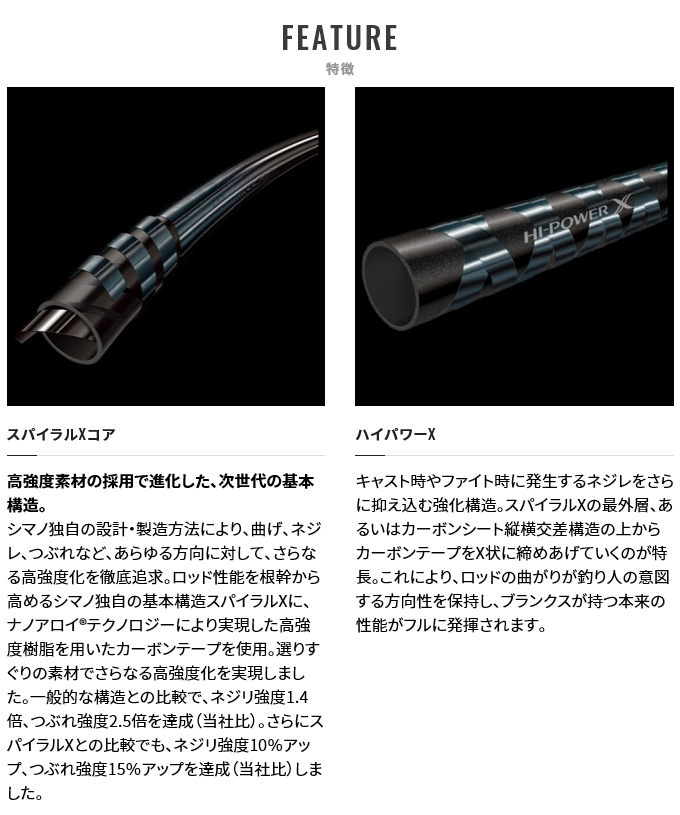 シマノ（SHIMANO） オシア EJ B63-4 (2019年モデル) /ジギングロッド