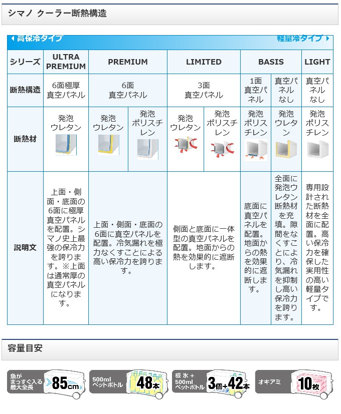 【目玉商品】シマノ NS-365T スペーザ ホエール ベイシス (カラー