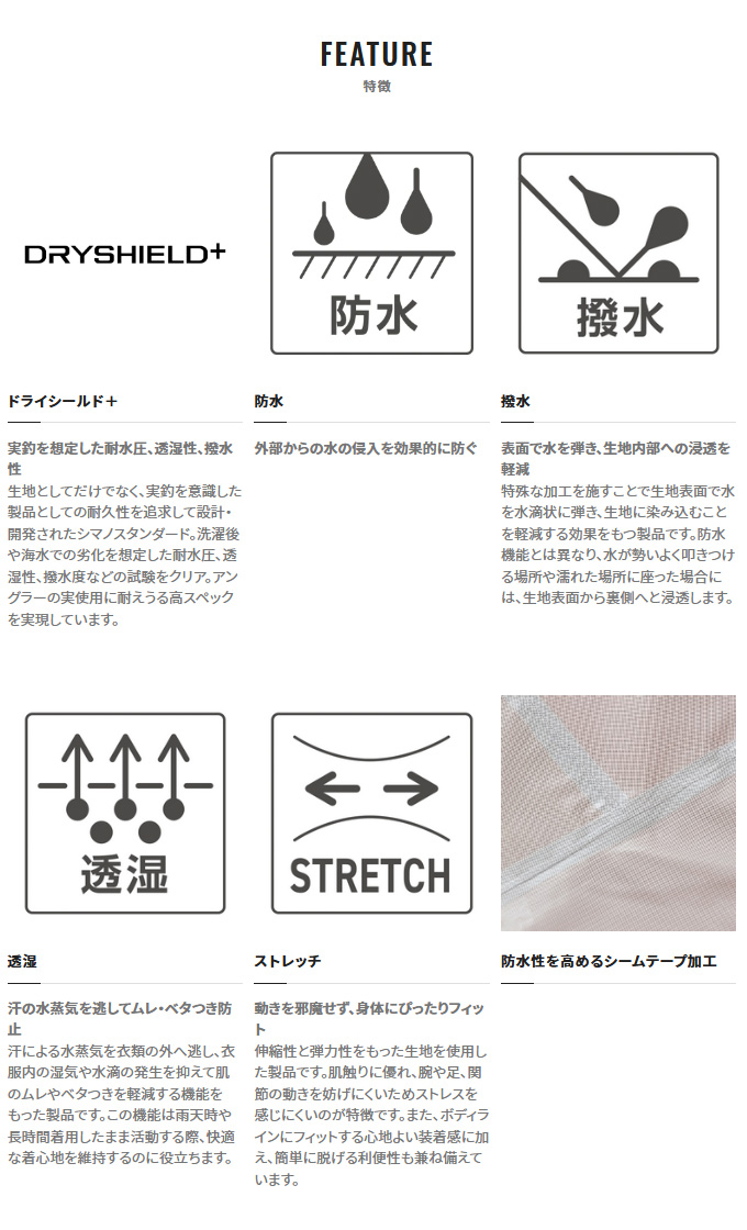 シマノ (7)【目玉商品】 RA-005V (XL／ネイビー) ベーシック