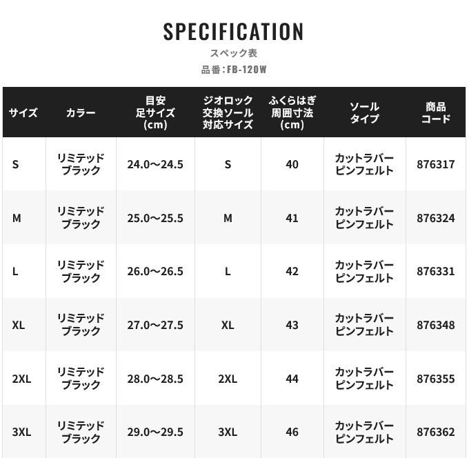 シマノ 【取り寄せ商品】 FB-120W (3XL／リミテッドブラック