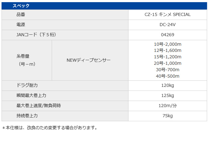 ミヤエポック (7)ミヤエポック コマンド Z-15 キンメスペシャル (品番