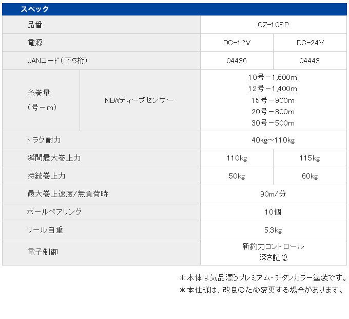ミヤエポック (7)ミヤエポック コマンド Z-10SP スペシャル (品番：CZ
