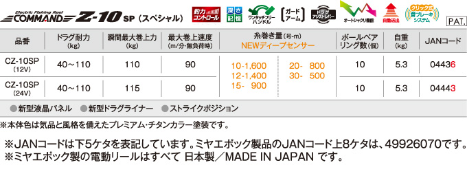 ミヤエポック (7)ミヤエポック コマンド Z-10SP スペシャル (品番：CZ