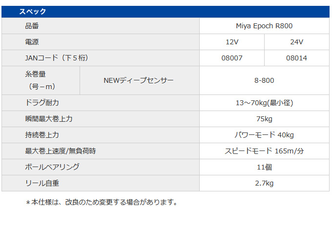 ミヤエポック (7)ミヤエポック Miya Epoch R800 (電源：DC-24V) 電動