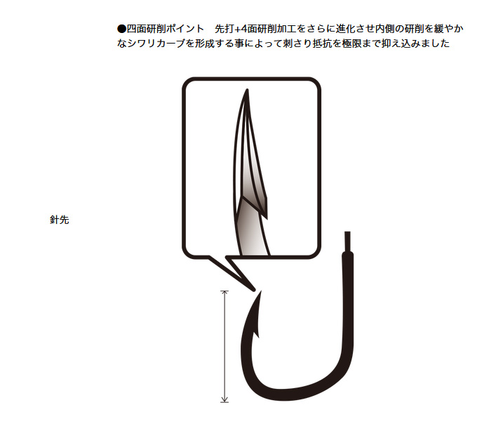 取り寄せ商品】 釣武者 ULTIMA 最強クエ (50号／4本入) (鈎・釣り針