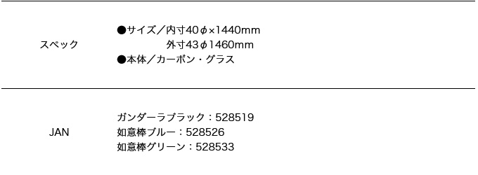 取り寄せ商品】 釣武者 鮎遊記1460 (如意棒グリーン) (ロッドケース