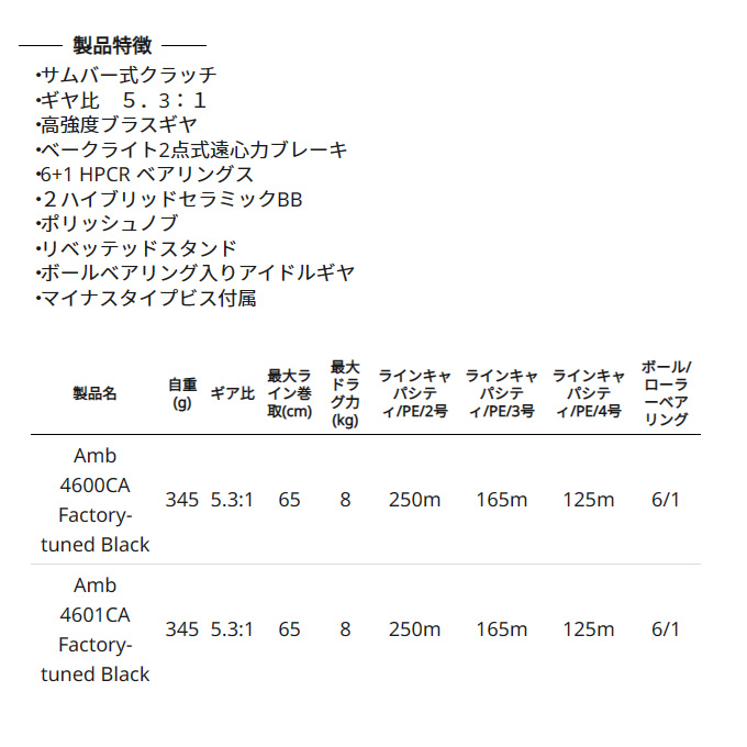 Abu Garcia アブガルシア アンバサダー 4601CA ファクトリー