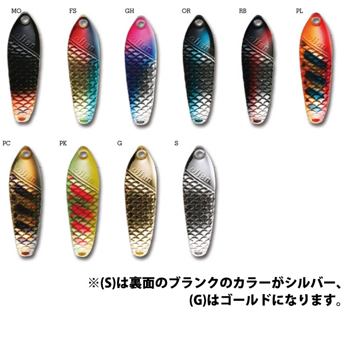 アングラーズシステム BUX (12.3g) バックス フィールドカラー