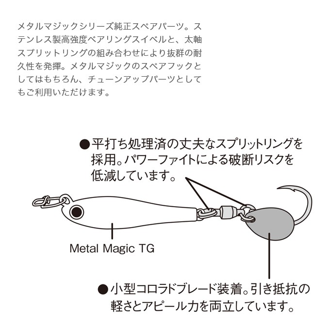 コーモラン アクアウェーブ メタルマジック スペアパーツ ダブルフック