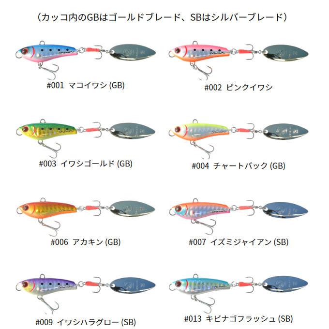 COREMAN コアマン PB-20 パワーブレード (シーバスルアー) スピン