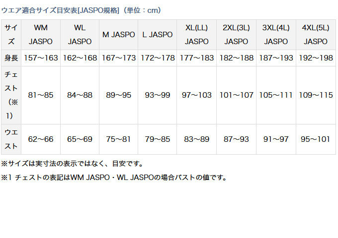 ダイワ DW-3521 (ブラック) レインマックス(R)ウィンタースーツ (フィッシングウェア／2021年モデル) /(5) :d-dw-3521-bk:つり具のマルニシYahoo!ショップ  - 通販 - Yahoo!ショッピング