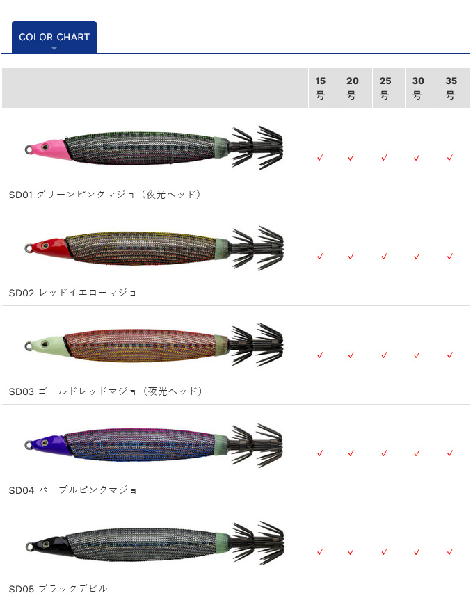 FishLeague フィッシュリーグ スピードデビル 20号 (イカメタル