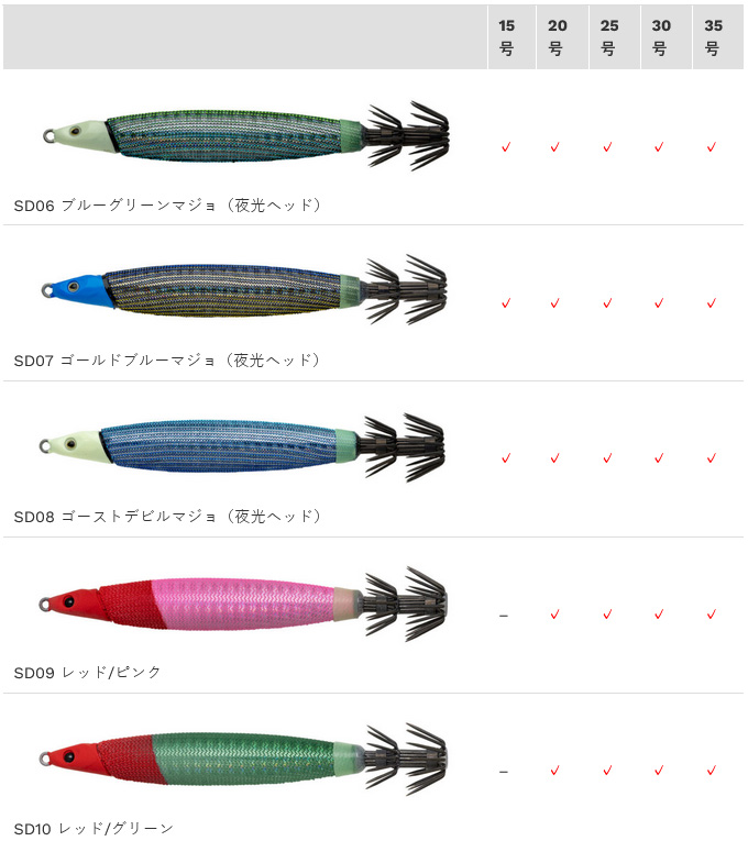 FishLeague フィッシュリーグ スピードデビル 20号 (イカメタル