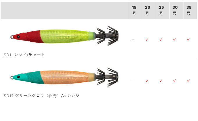 FishLeague フィッシュリーグ スピードデビル 20号 (イカメタル