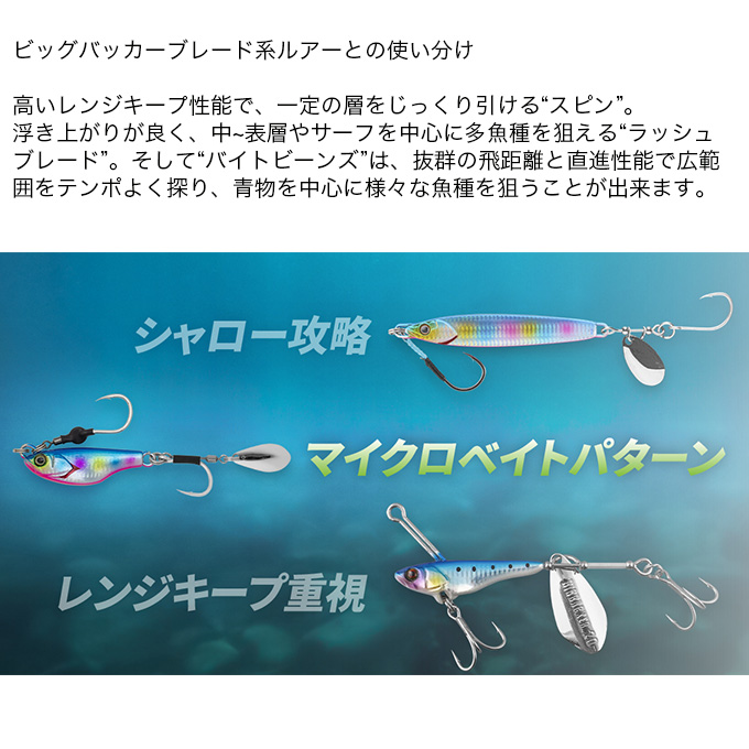 JACKALL（ジャッカル） ビッグバッカー バイトビーンズ 30g (ブレード