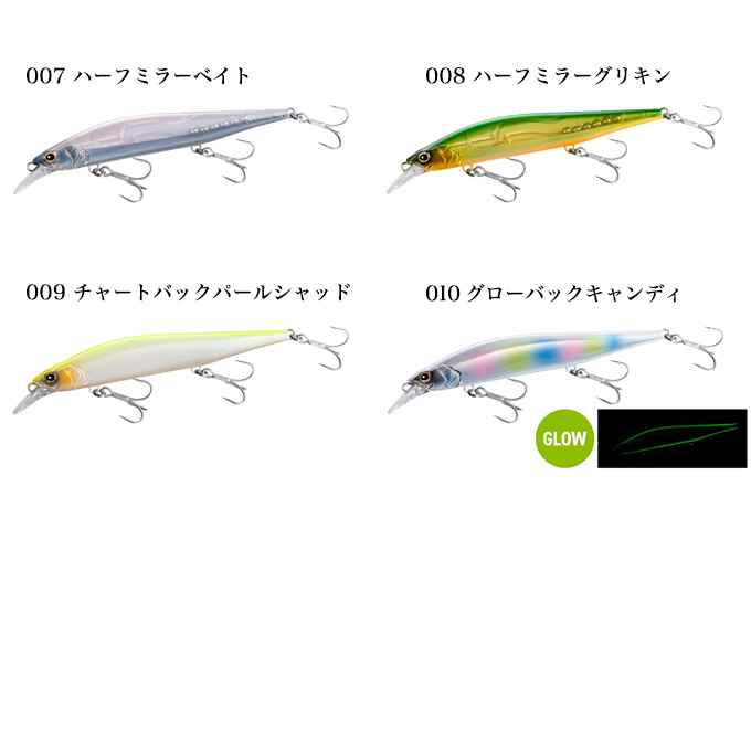 シマノ（SHIMANO） (XV-C12Y) ラウドジャーク 120S (ソルトルアー