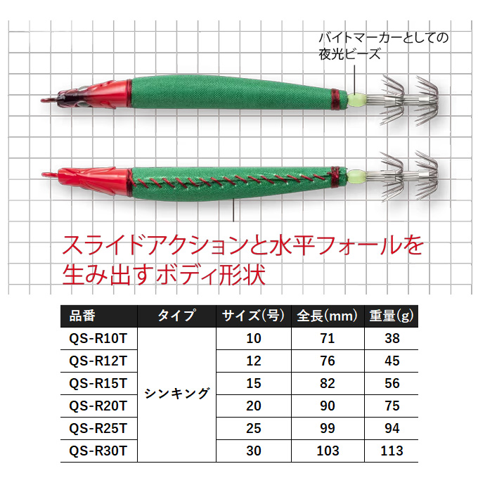 シマノ 【目玉商品】シマノ セフィア コロコロスッテ 25号 (QS