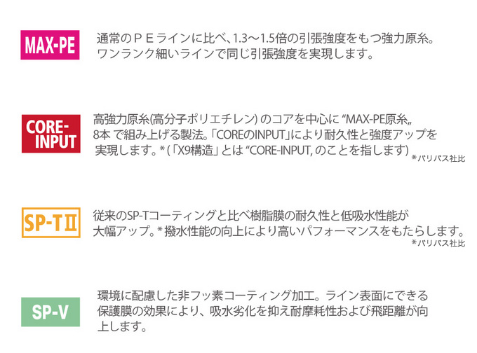 VARIVAS 【取り寄せ商品】 バリバス アバニ イカメタル マックス
